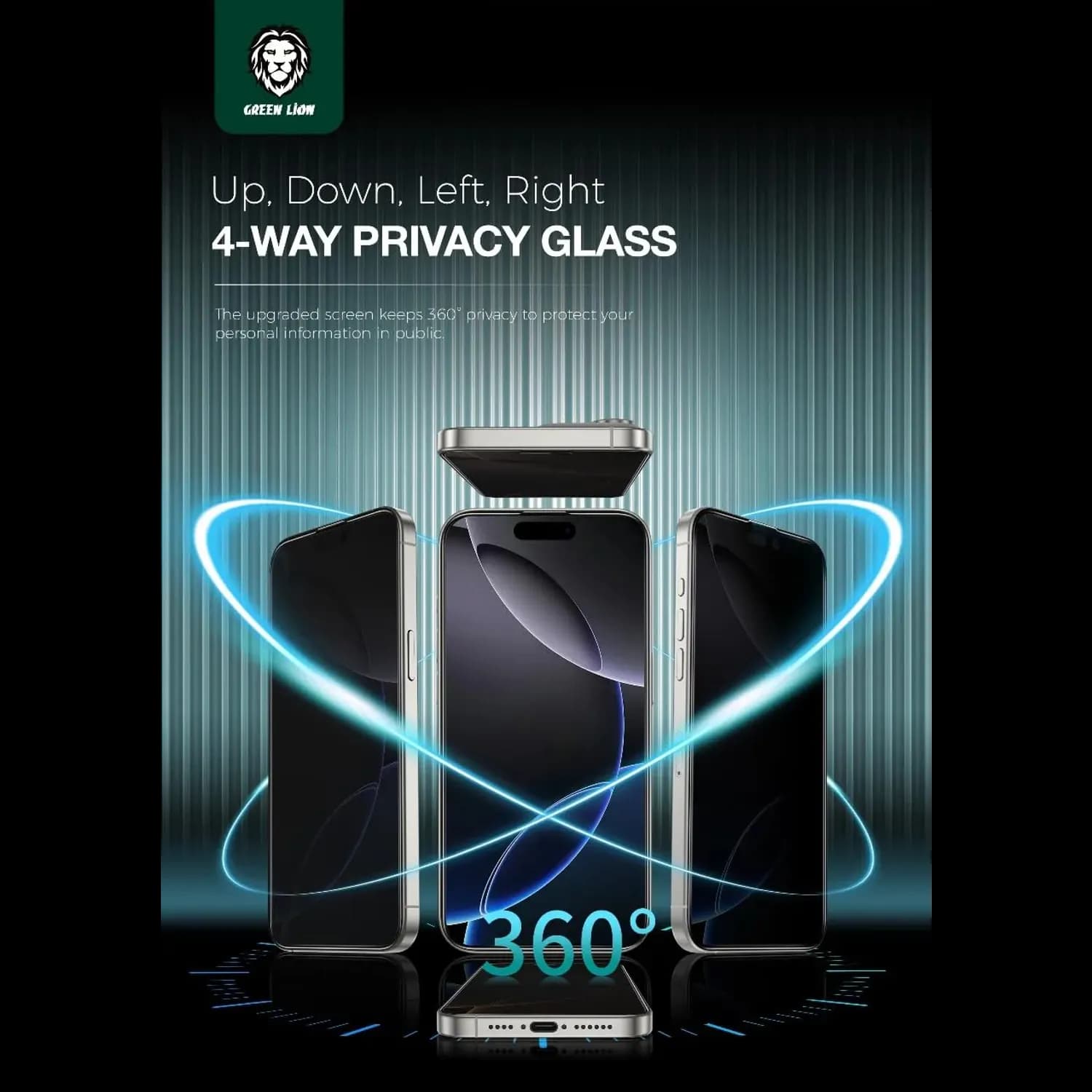 Green Lion Privacy Screen Protector ANTHONY 360° - iPhone 17 Pro, Black Edge 3