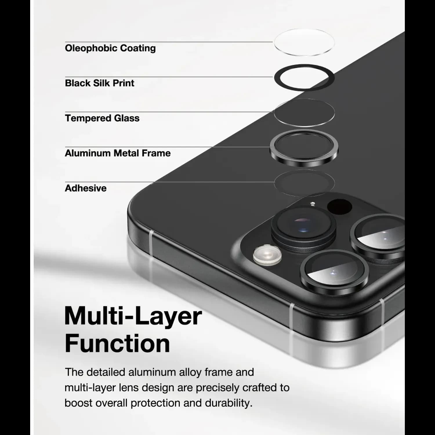 Green Lion Camera Lens Protector iPhone 16 Pro/16 Pro Max - 9H Tempered Glass, Black 4