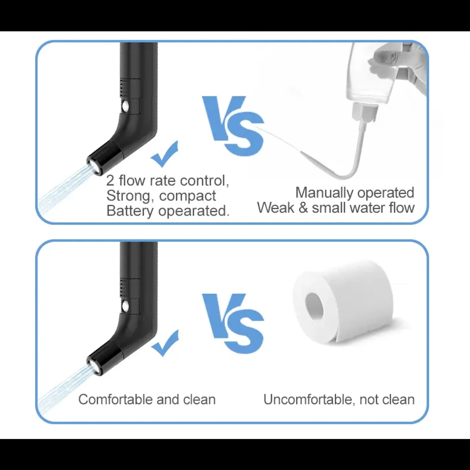 Green Lion Compact Bidet - Portable, Rechargeable, Black 4