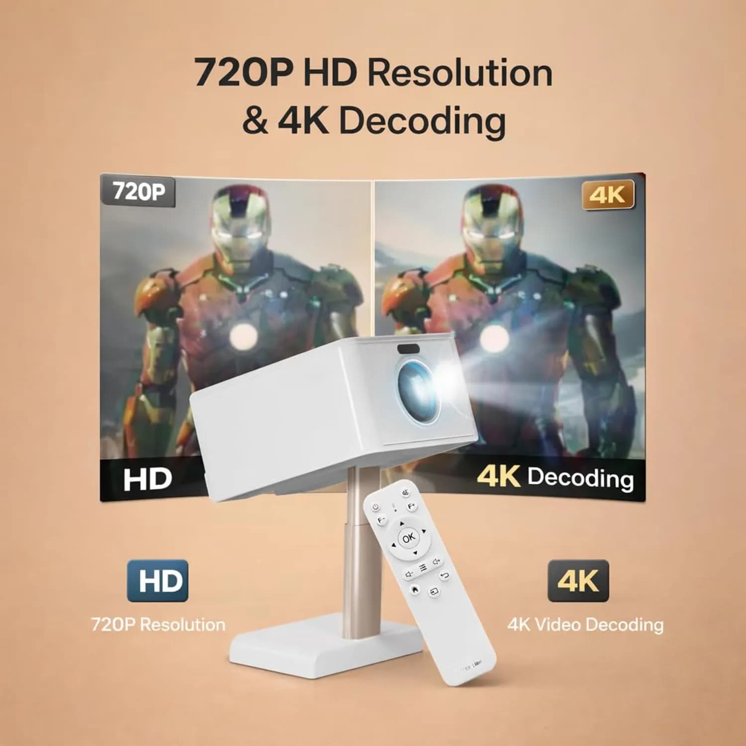 Green Lion Portable Projector GALAXY - 720P HD, Android 13, White 5