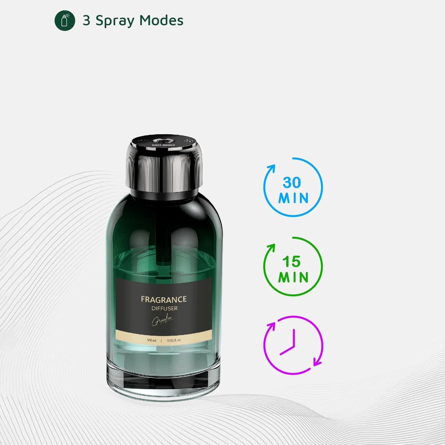 Green Lion Fragrance Diffuser Jumbo - 500ml, Green 5