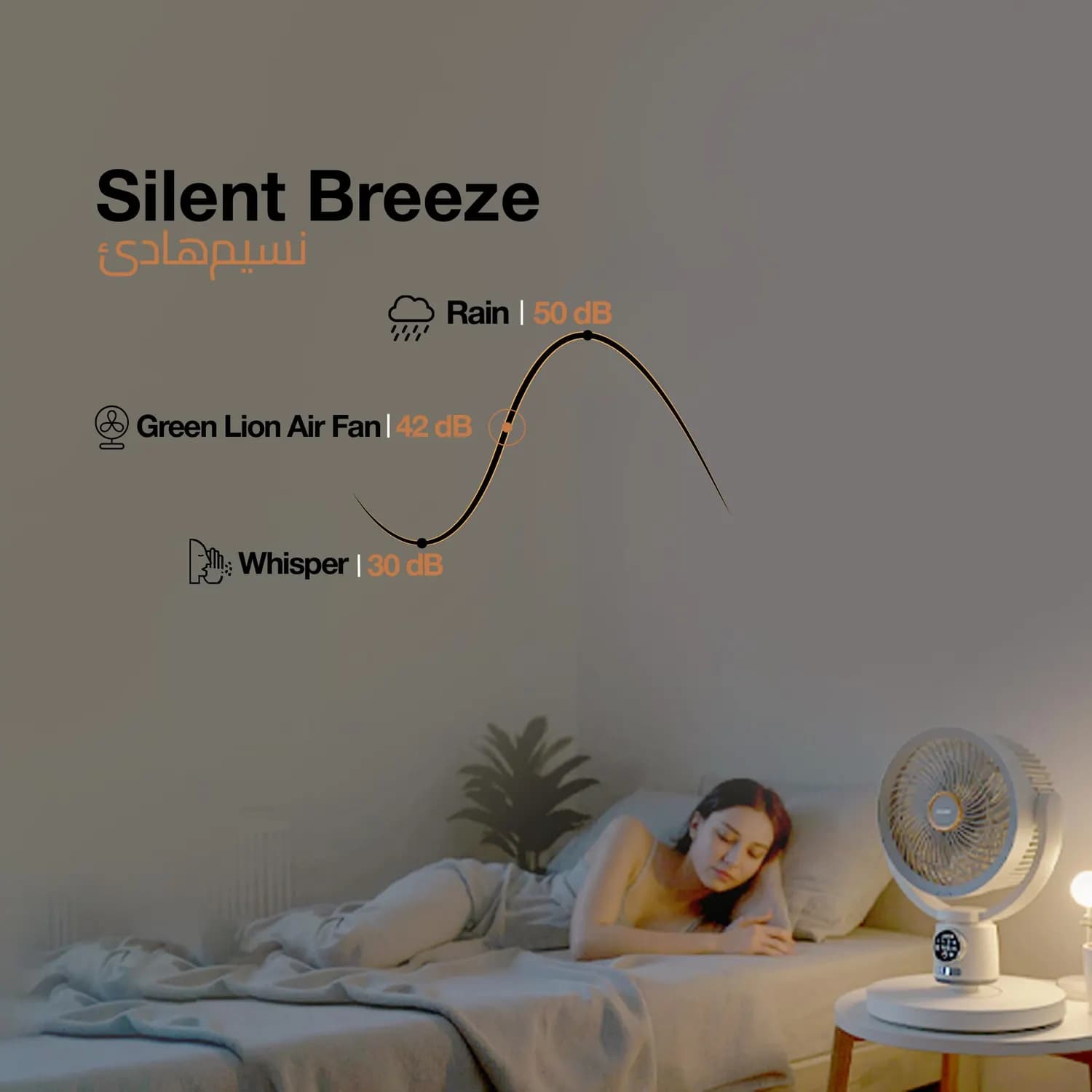 Green Lion Desk Fan - 8000mAh Battery, White 6