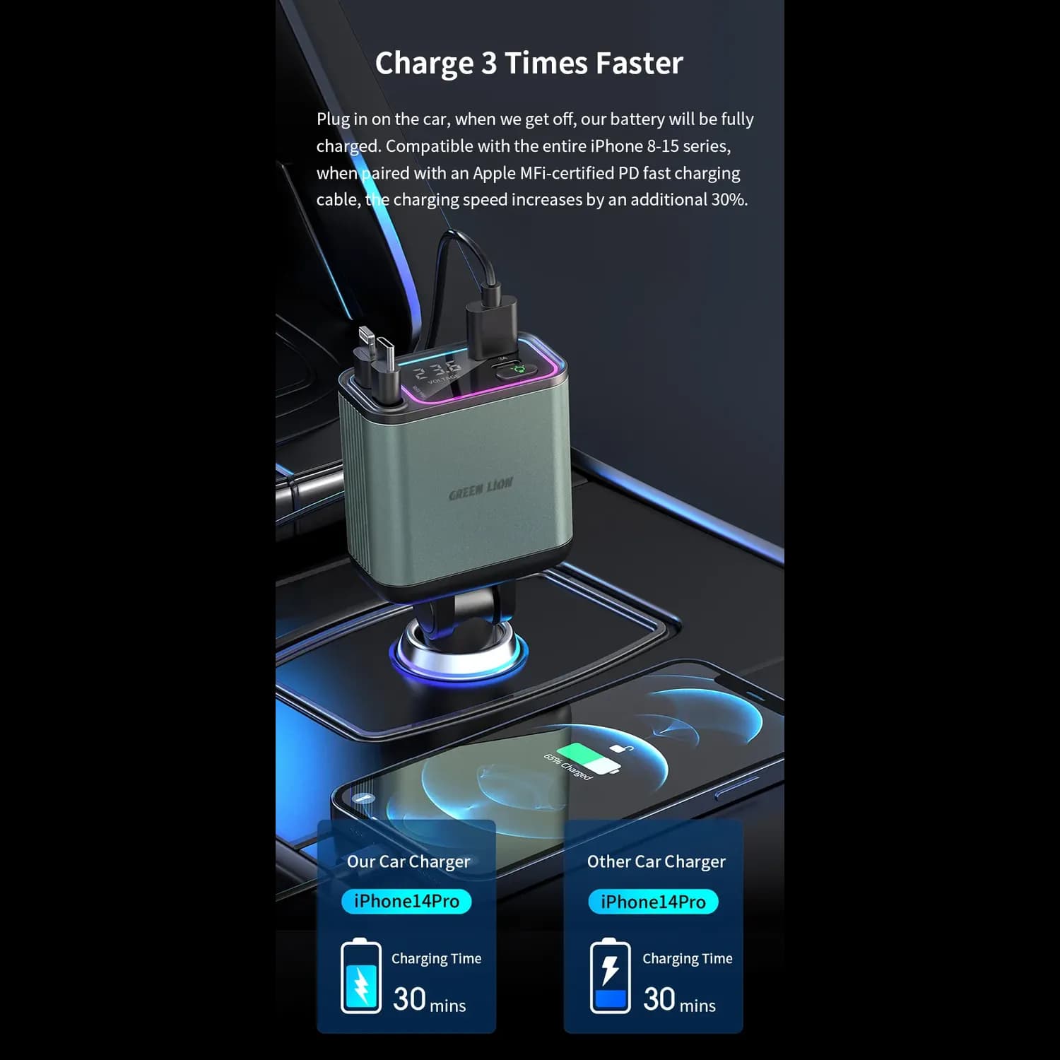 Green Lion Car Charger - 90W Retractable, Green 3