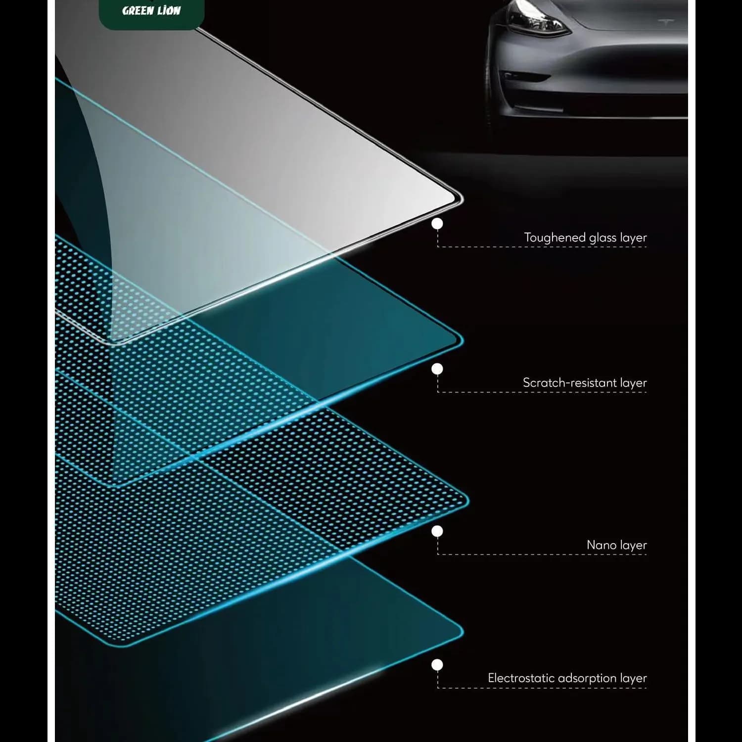 Green Lion Screen Protector - Anti-Glare 15", Clear 4
