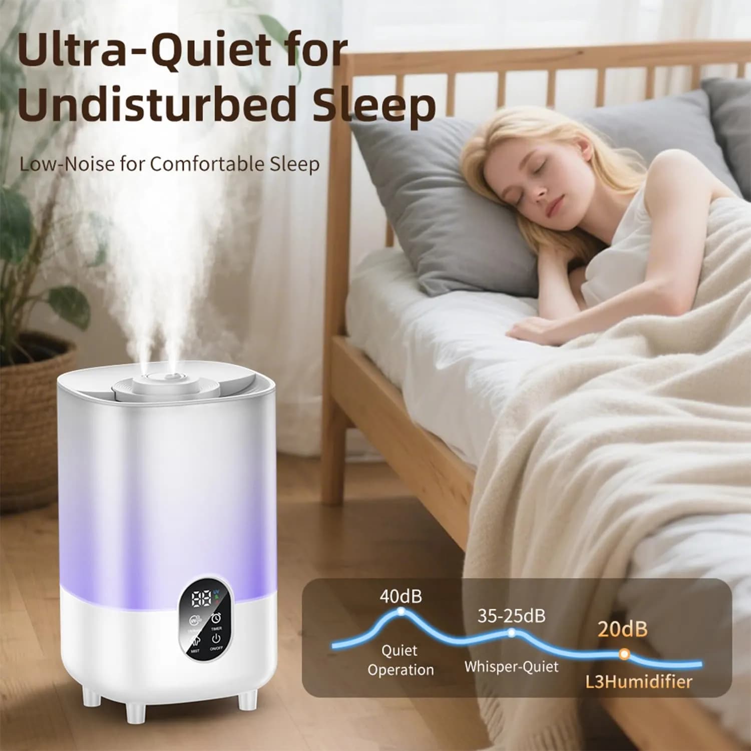 Green Lion Air Humidifier - 3.7L Top Fill, White 3