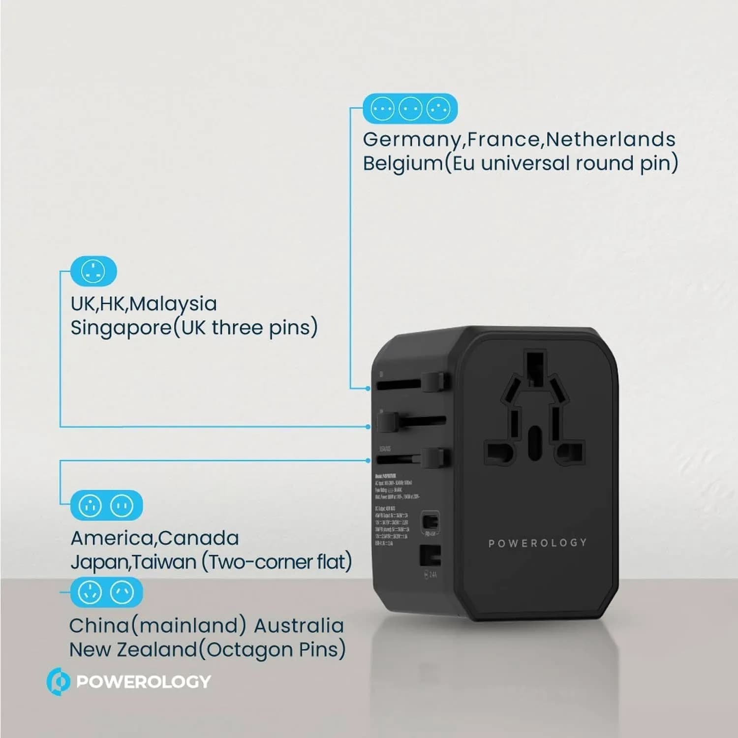 Powerology Travel Charger - 45W PD Fast Charging, Black 5