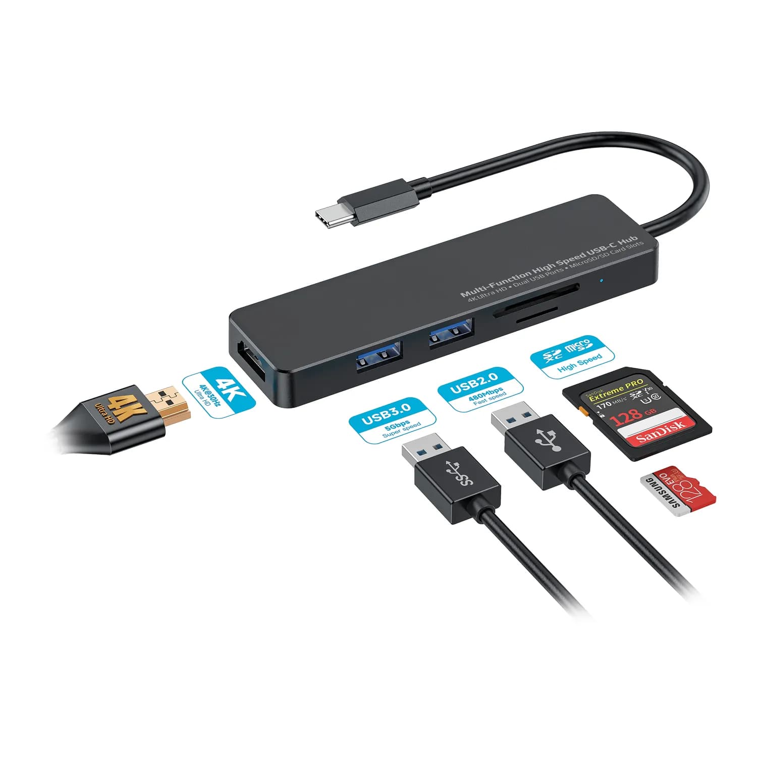 Porodo Blue 5-in-1 USB-C Hub with HDMI, USB, SD, MicroSD 4