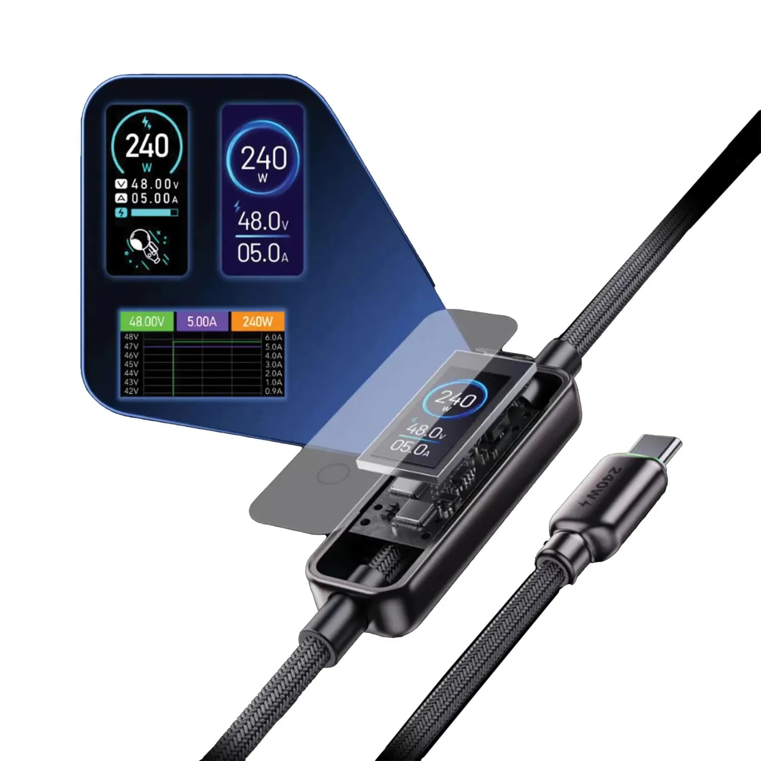 Powerology USB-C Cable - 240W Fast Charging, Nylon Braided 2