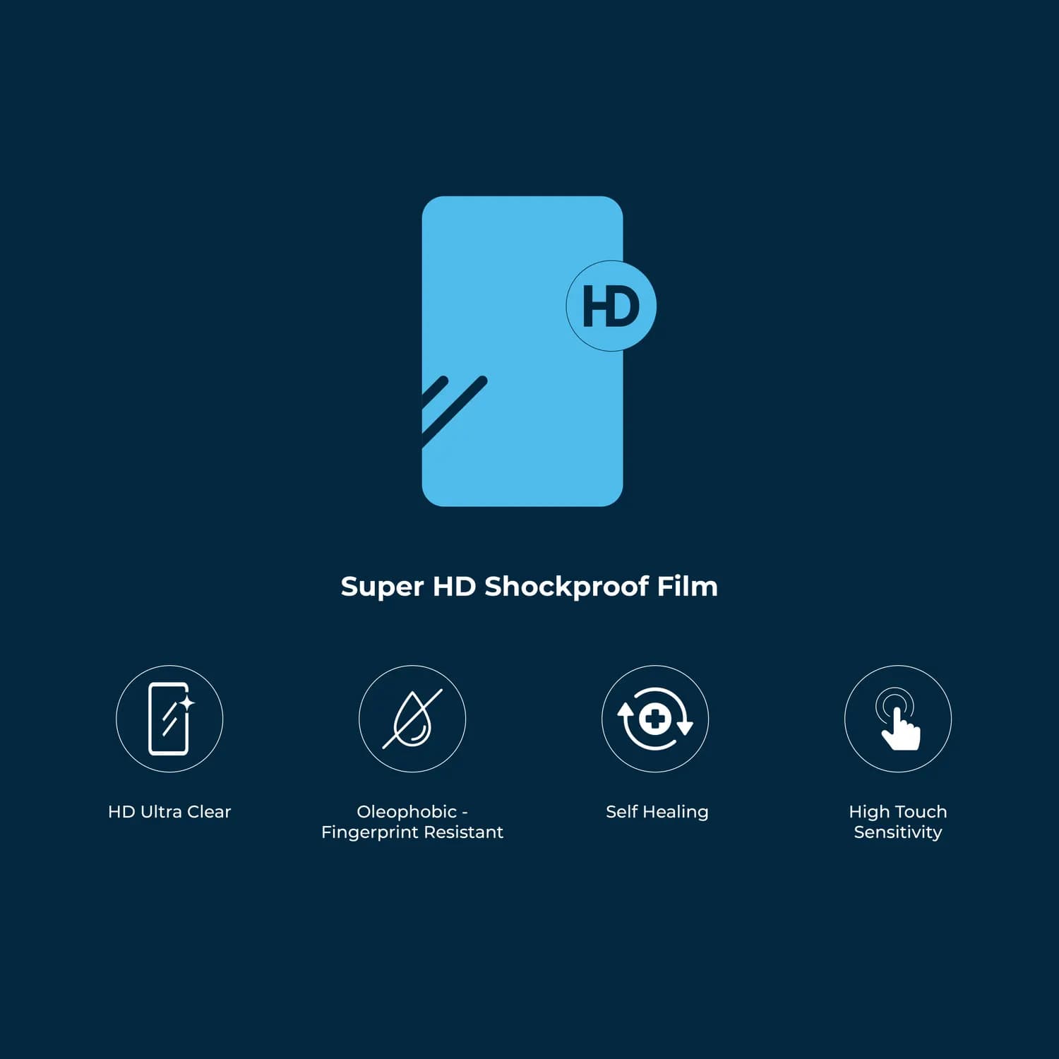 Powerology Screen Protector - Super HD, Clear, 20pcs 1 Powerology Screen Protector - Super HD, Clear, 20pcs 1