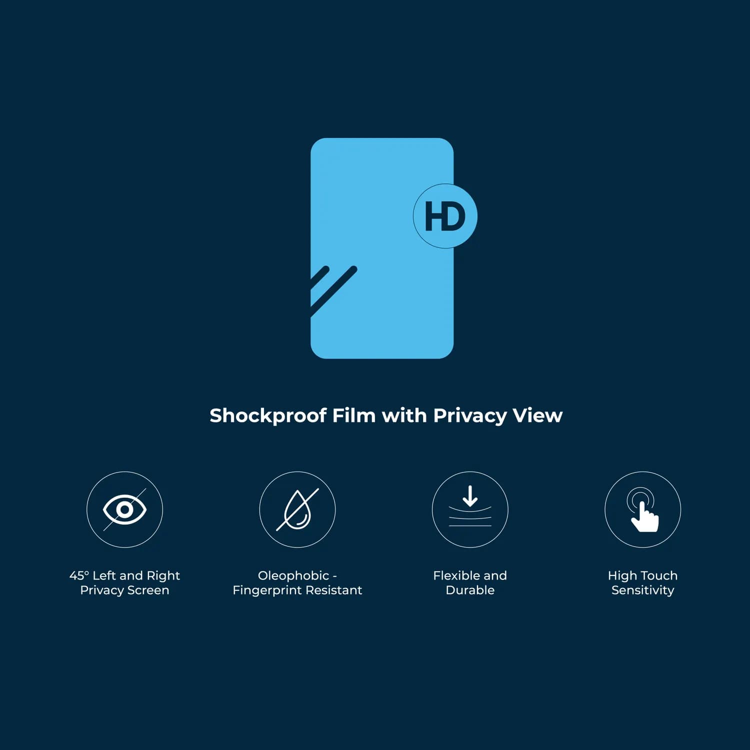 Powerology Privacy Protection Film - 20 Pieces, Privacy 2