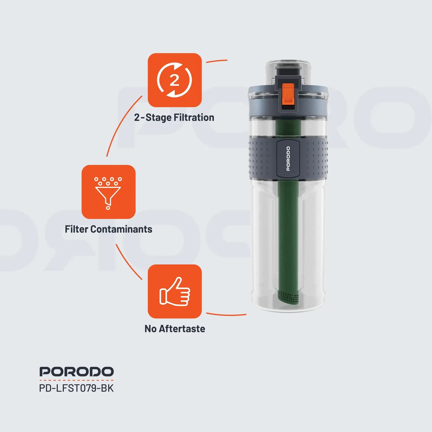 Porodo Water Bottle - 2-Stage Filtration, Black 3