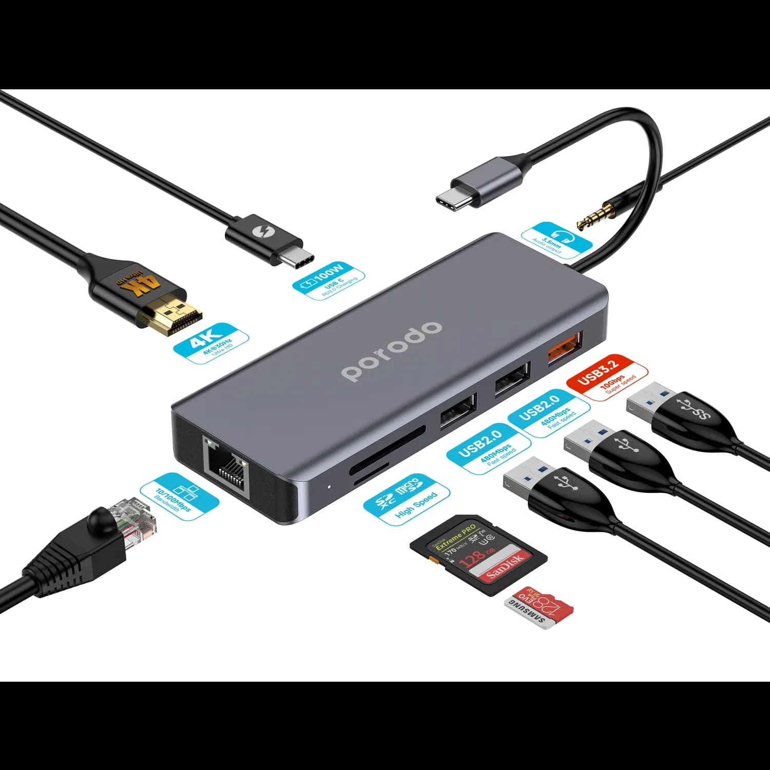 Porodo USB-C Hub - 9-in-1, 4K HDMI, 100W PD, Gray 2