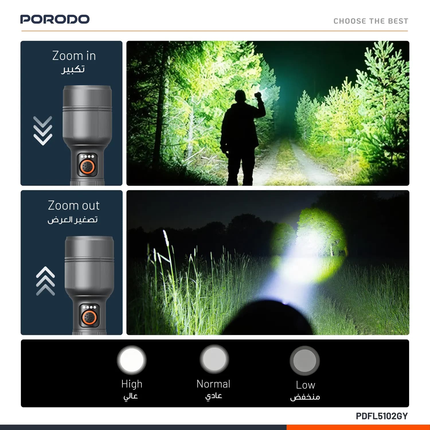 Porodo Flashlight Lumalite 2500 - 2500 Lumens, Grey 2