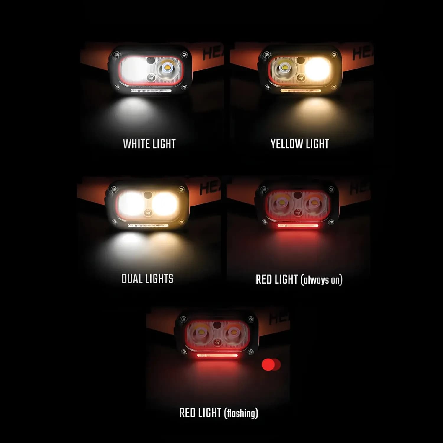 Porodo LED Head Lamp - 150 Lumens, Rechargeable, Orange 5