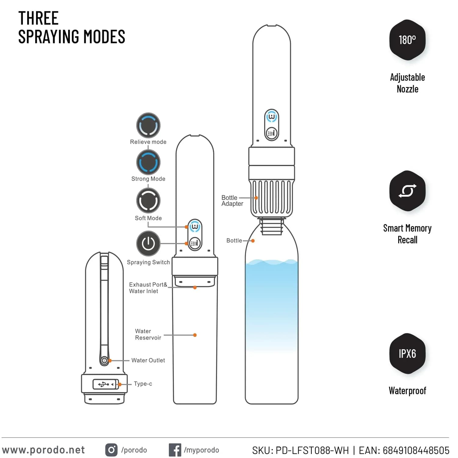 Porodo Travel Electric Bidet PD-LFST088 - 180ml, 3 Spray Modes, White 4
