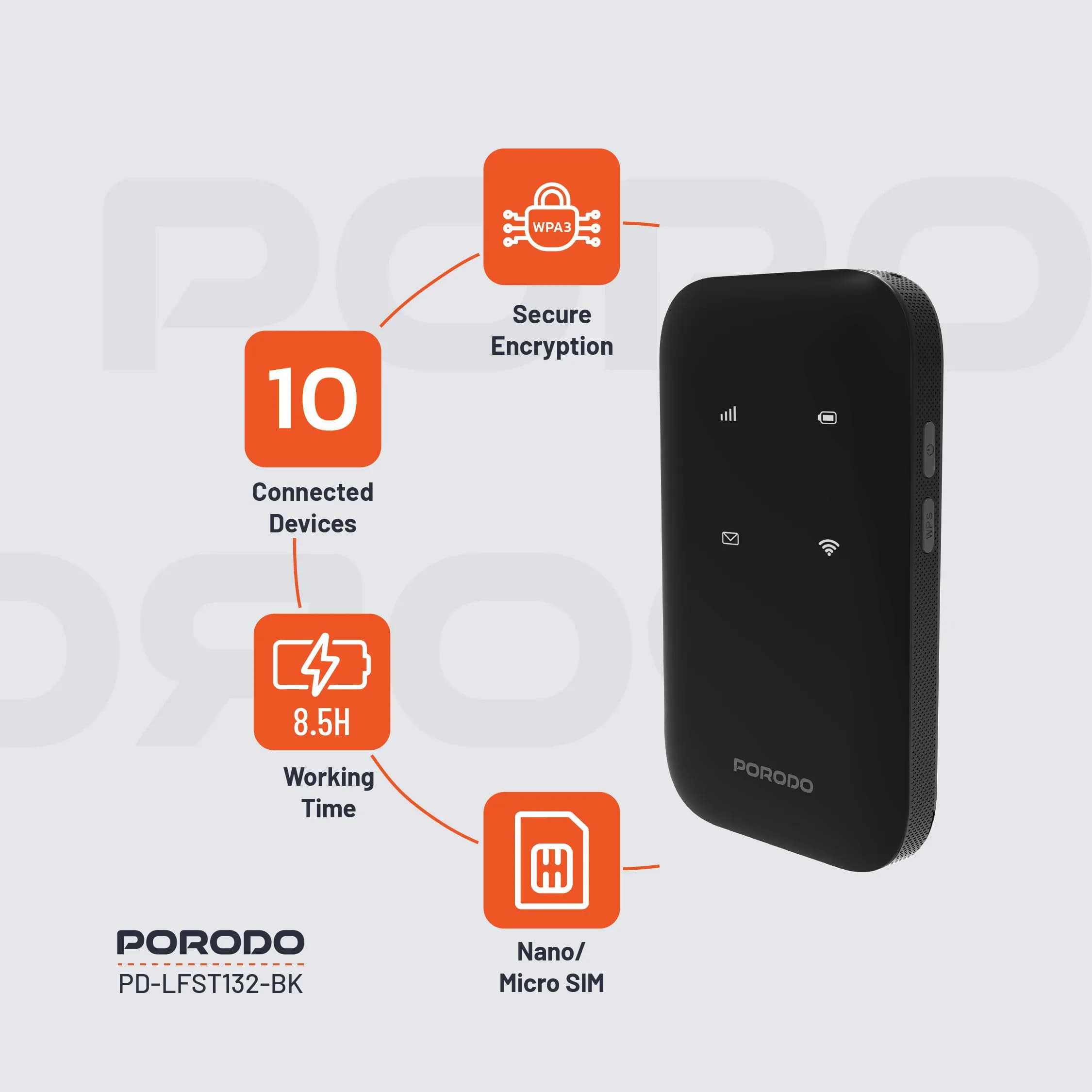 Porodo Pocket Router 4G LTE | WiFi 6 - Black 2