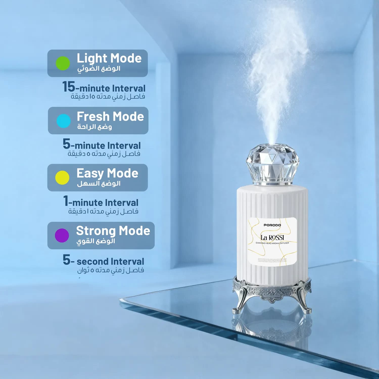 Porodo Aroma Diffuser La Rossi Diamond Head - 120ml, White — White 3