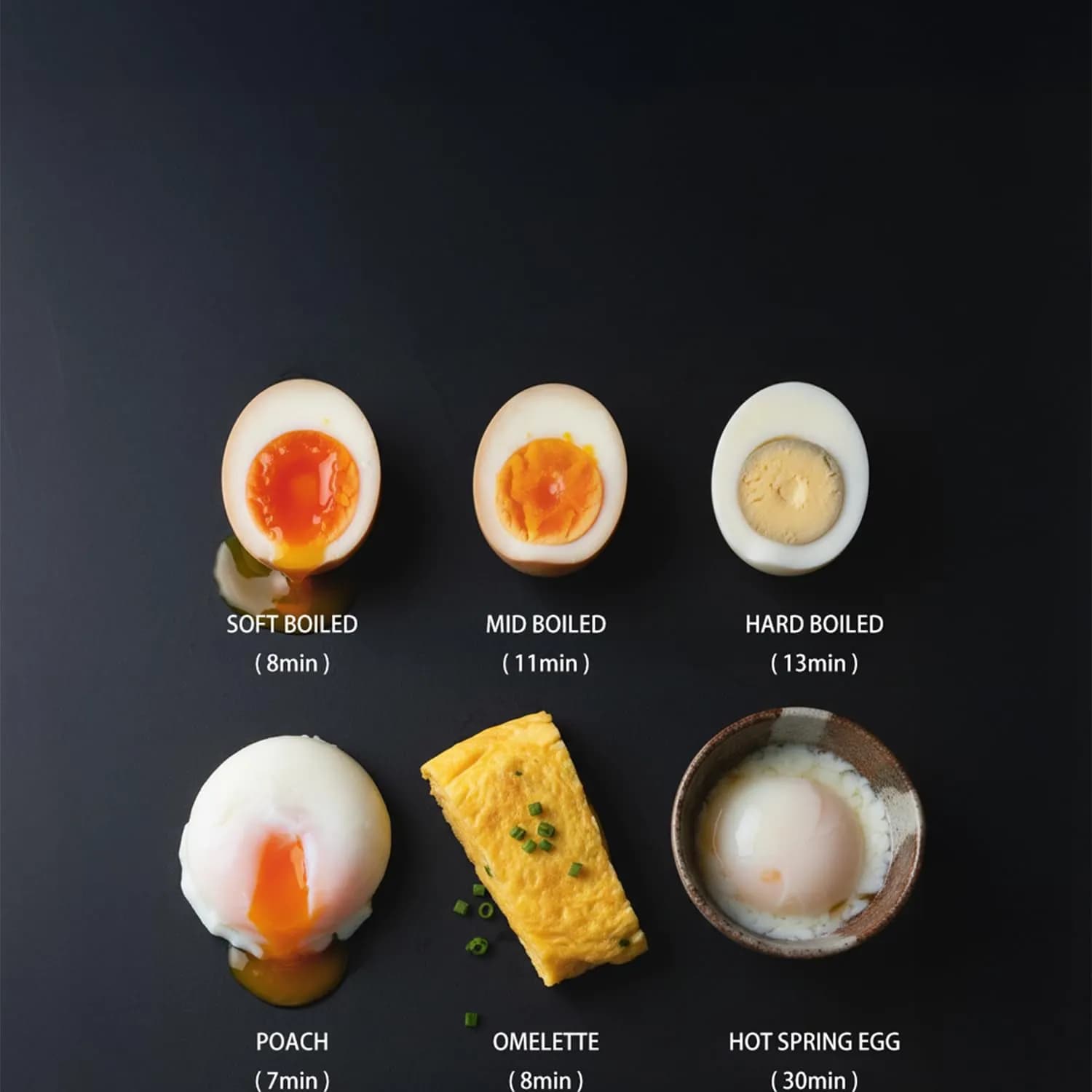 Porodo Egg Cooker - 6 Eggs, Touch Screen, White 5