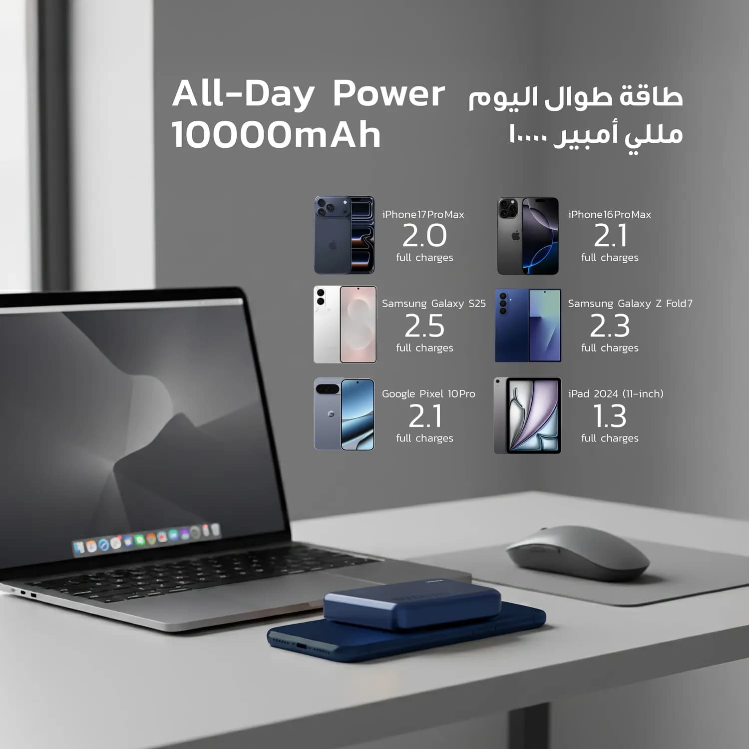 Porodo Oranzo 10000mAh Power Bank with PD20W & Magsafe Charging - Blue 2