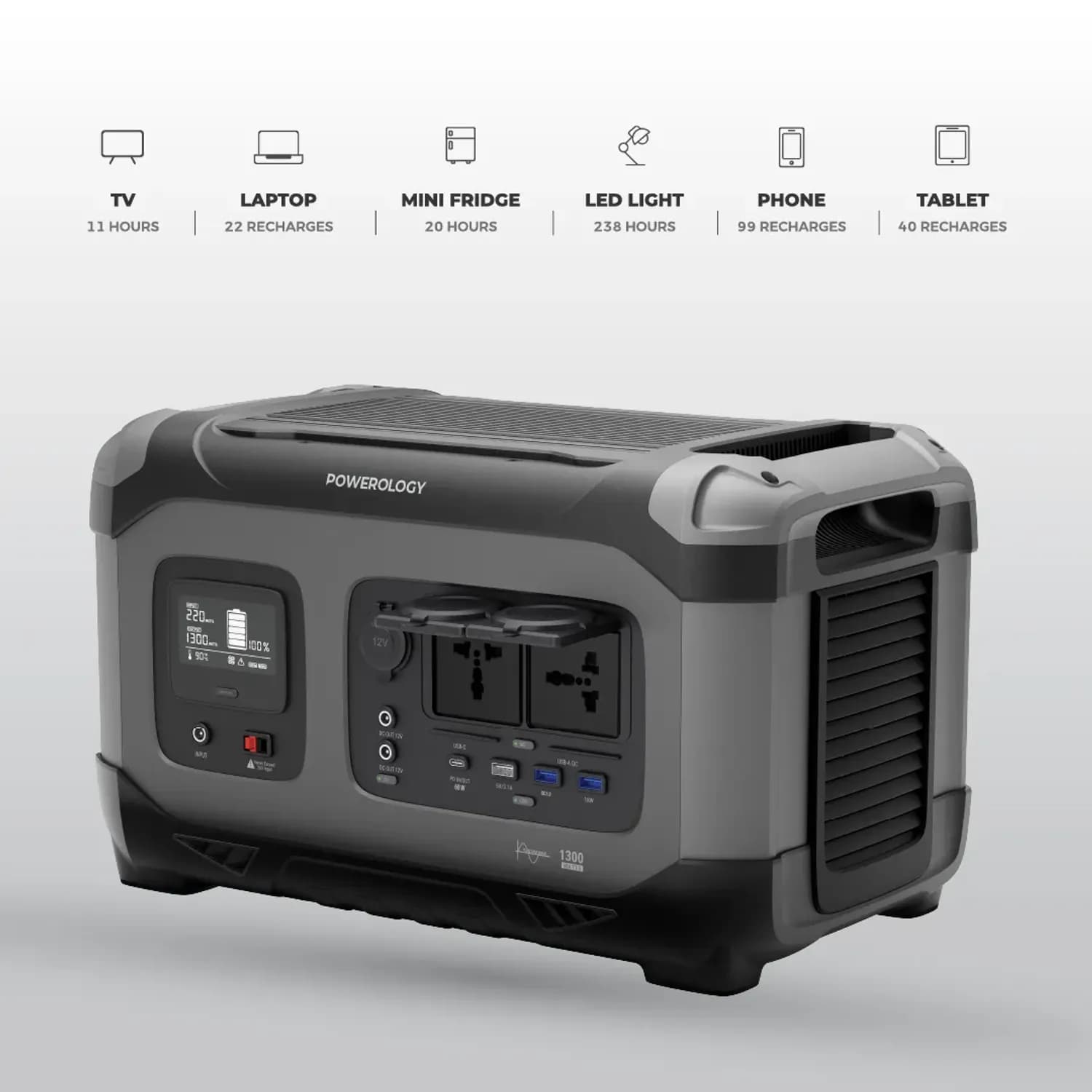 Powerology Portable Power Generator - 1300W, Black 3