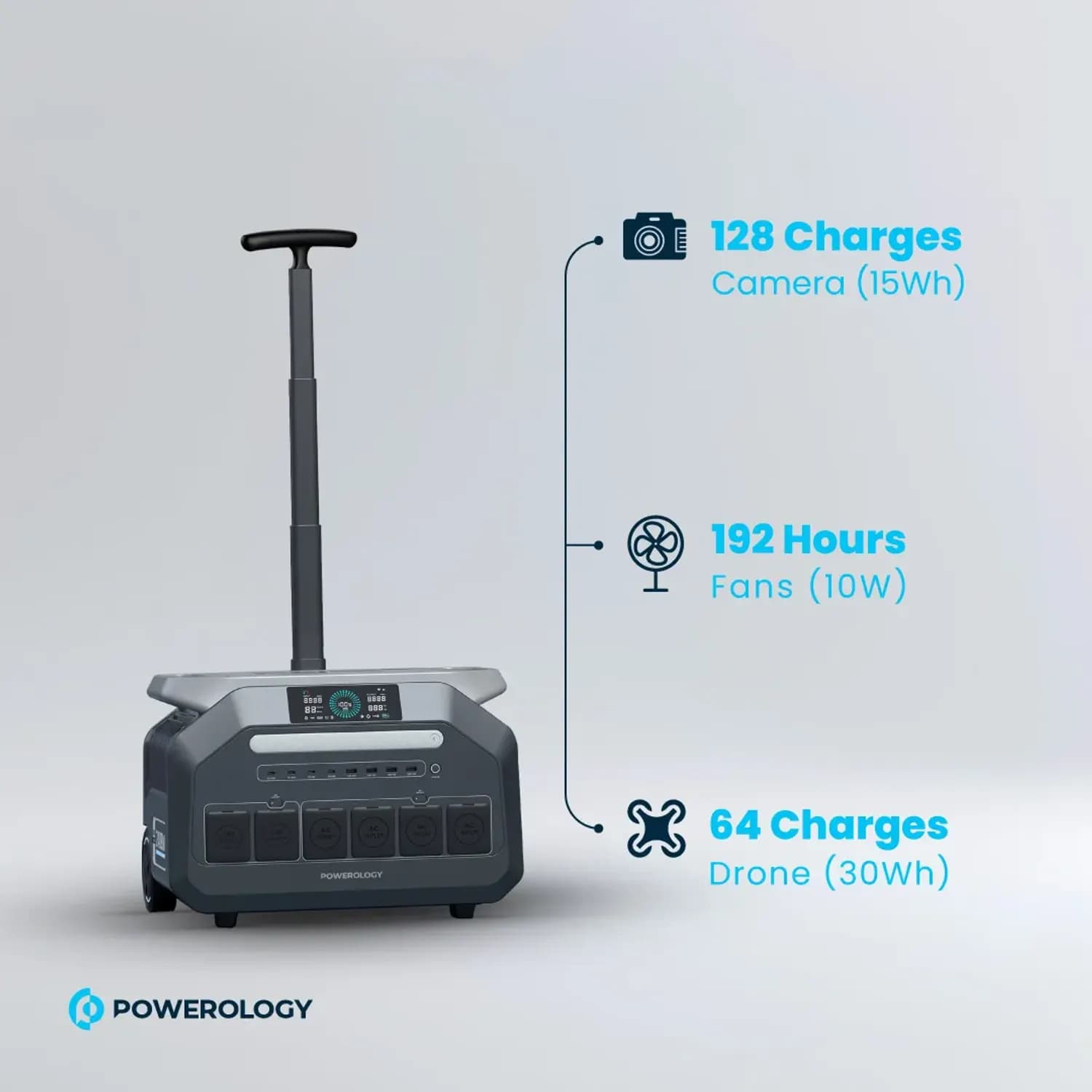 Powerology Portable Generator - Solar Input, 1920Wh, Black 5