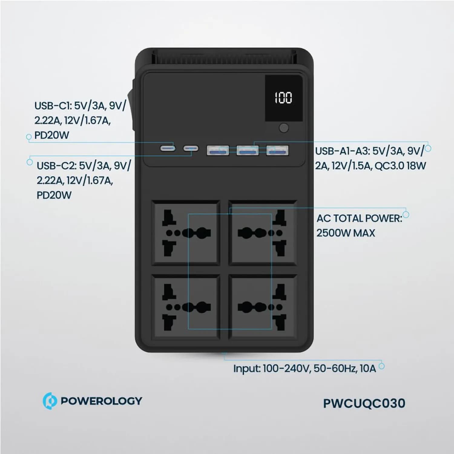 Powerology Power Socket - 2×PD 20W, 3×QC3.0, 3M Cord, Black 4