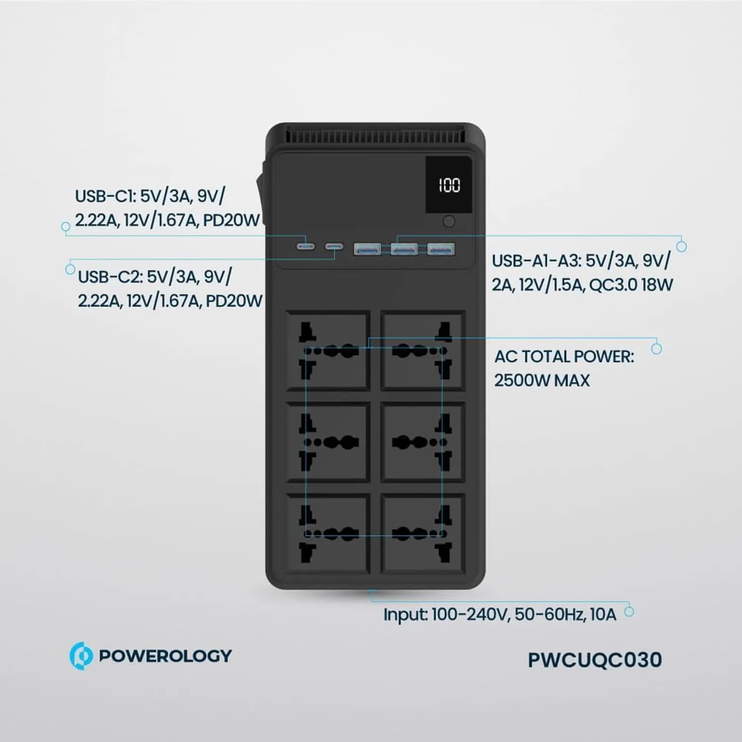 Powerology Power Strip - 6 AC Outlets, 2x PD 20W, 3x QC3.0, Black 2