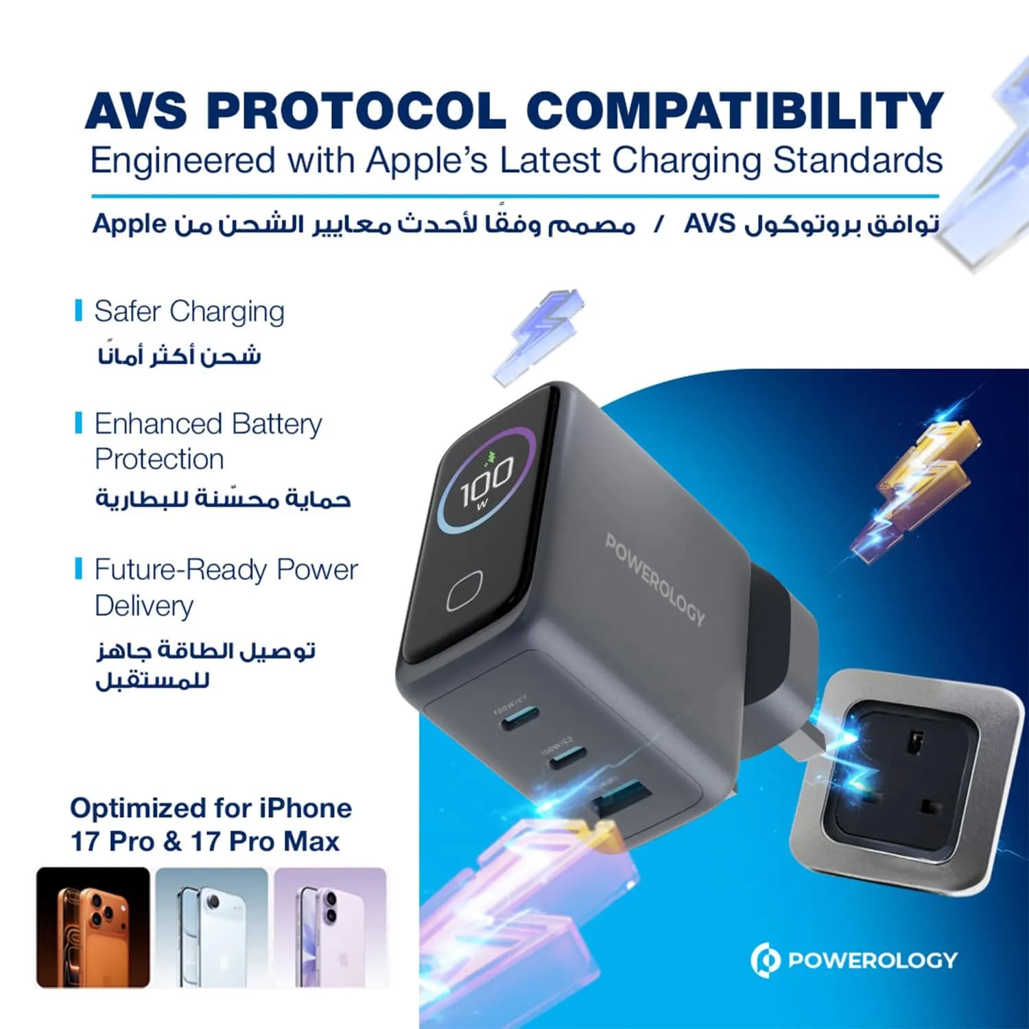 Powerology GaN Charger - 100W, Display, USB-A & 2x USB-C 3