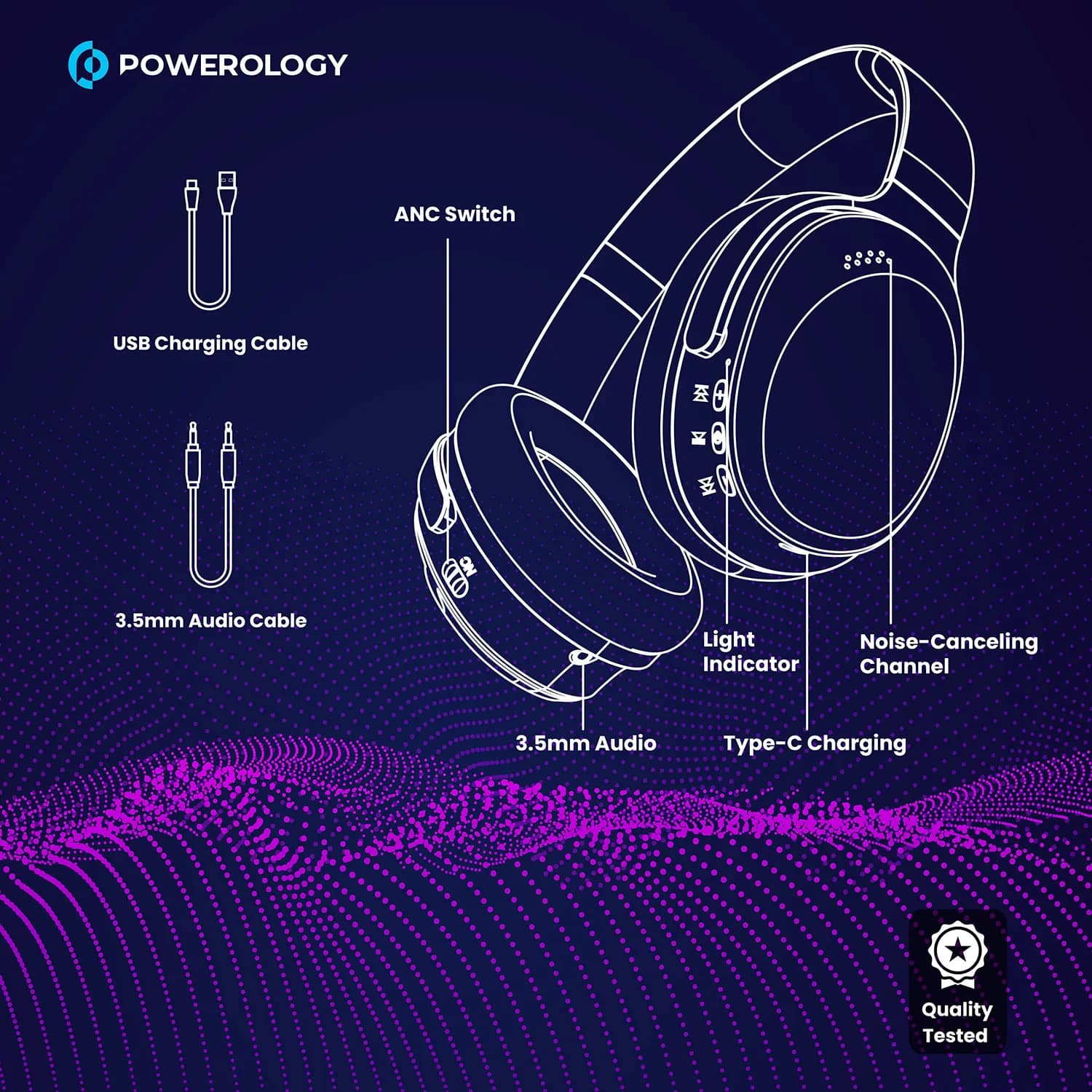 Powerology Wireless Headphones - Active Noise Cancelling, Super Bass, Black 5