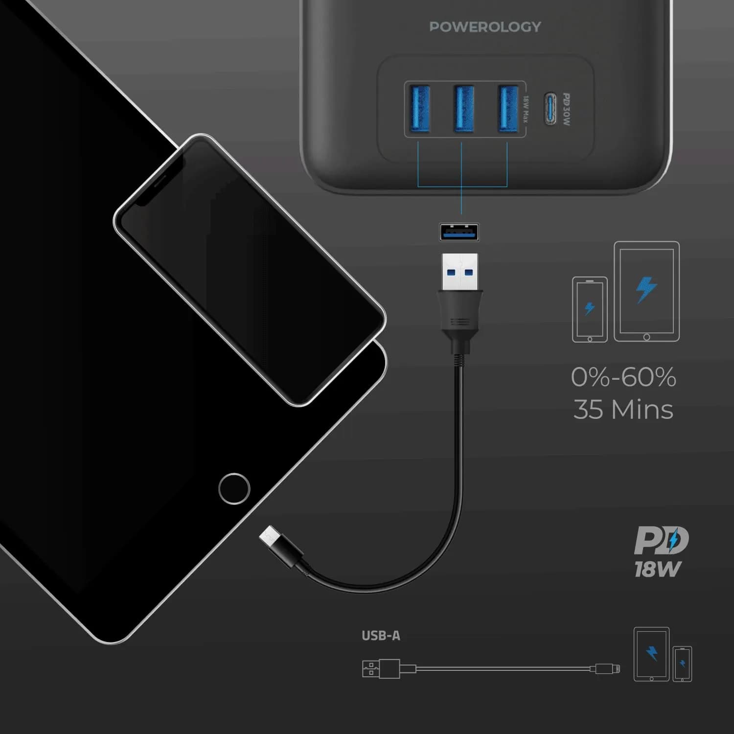 Powerology Power Strip - 6 AC Outlets, 3 USB Ports, Black 3