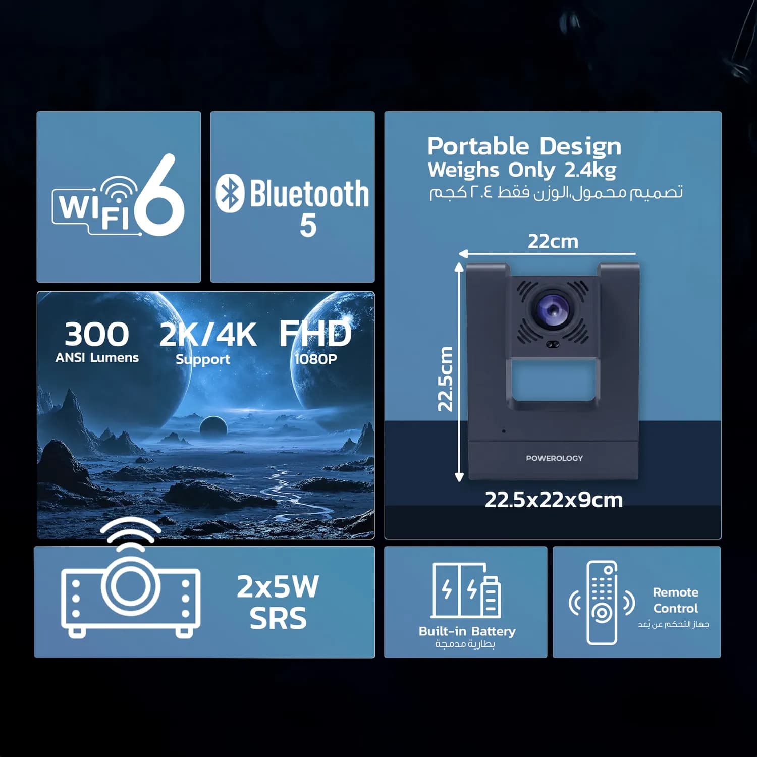 Powerology Android Projector - 200 Inch, Wireless, 1080P 3