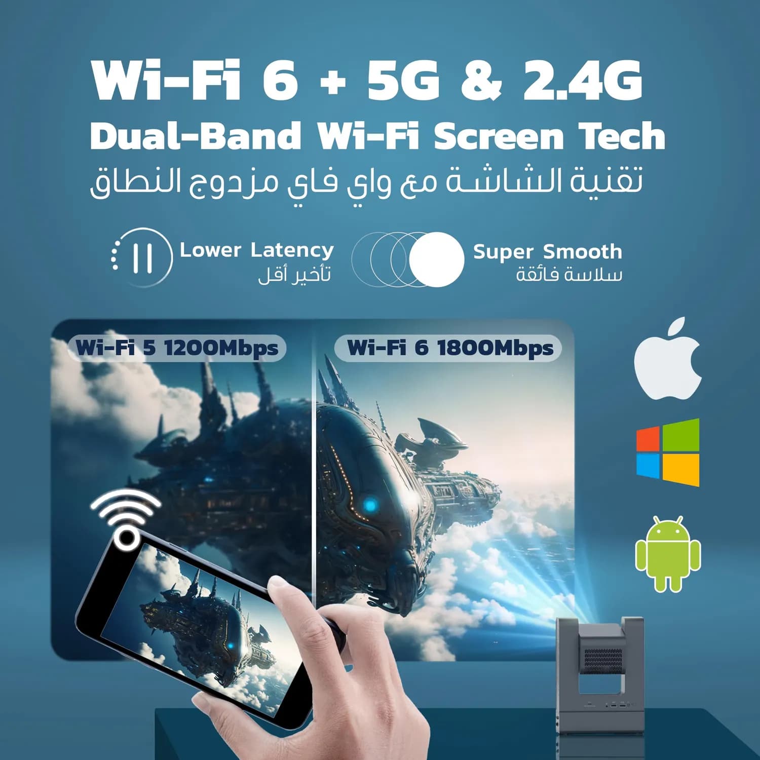 Powerology Android Projector - 200 Inch, Wireless, 1080P 5