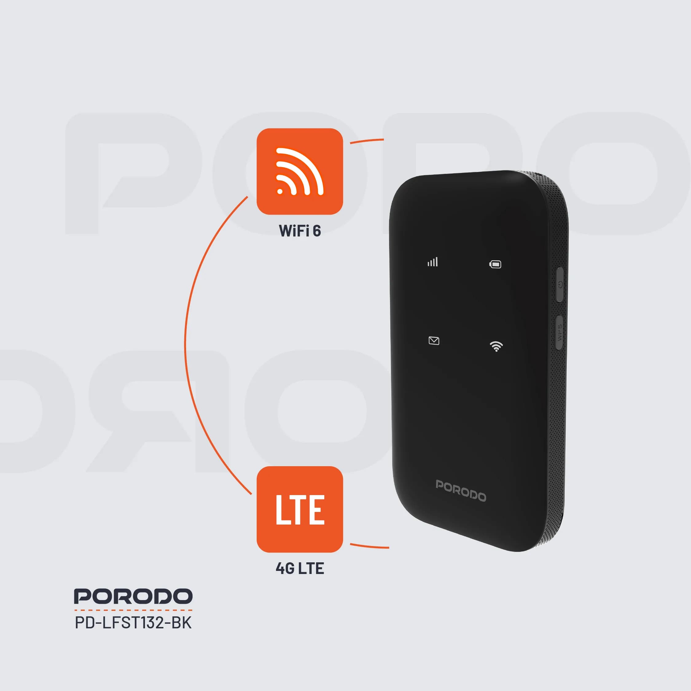 Porodo Pocket Router 4G LTE | WiFi 6 - Black 1 Porodo Pocket Router 4G LTE | WiFi 6 - Black 1